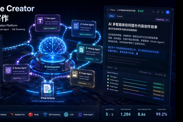 LingXi AI Writing Platform